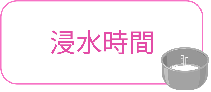 浸水時間