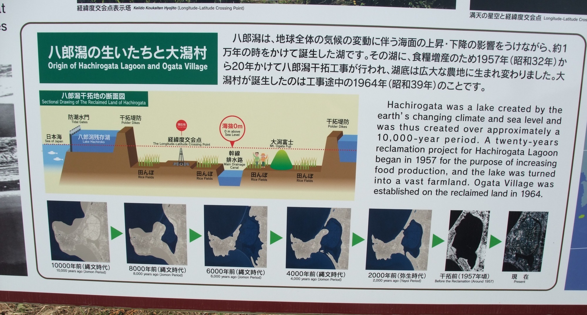 日本でただ一つの交わり　経緯度交会点